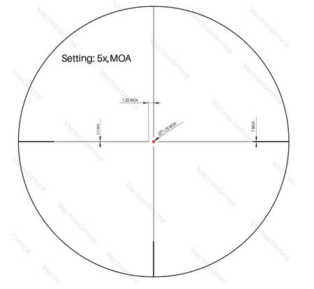 Vector Optics - Luneta Forester 1-5x24 FDE SFP - 30 mm - SCOC-32