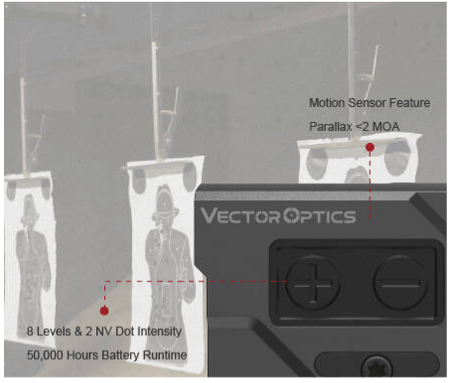 Vector Optics - Kolimator zamknięty Frenzy Plus 1x18x20 - SCRD-63